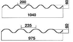 dimensioni lastre portacoppo ( di Erre Gross srl)